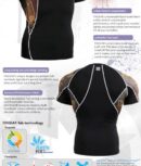 FIXGEAR C2S-B27 Best Compression Shirt
